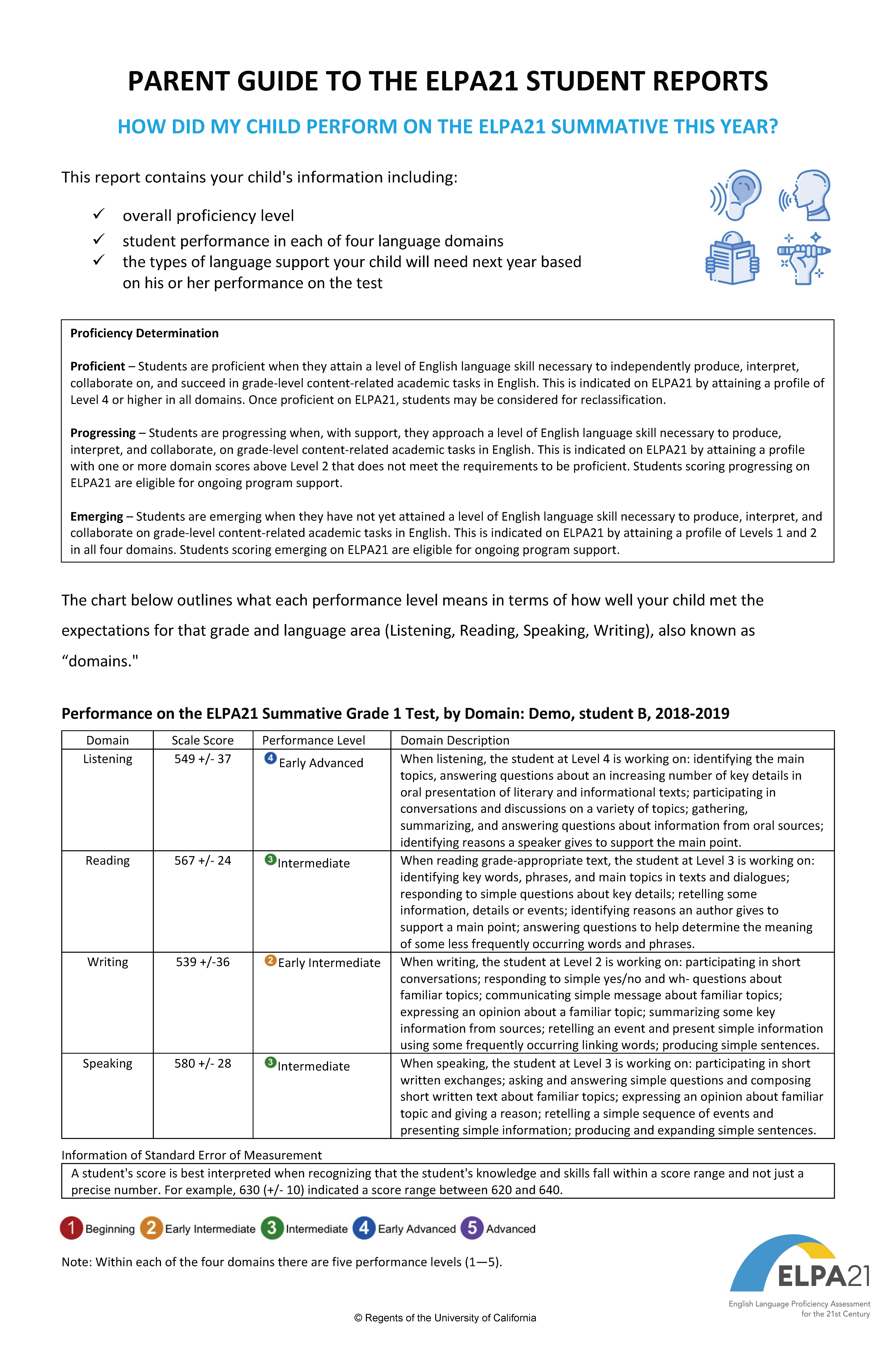 Image of Parent Guide to Student Reports in English