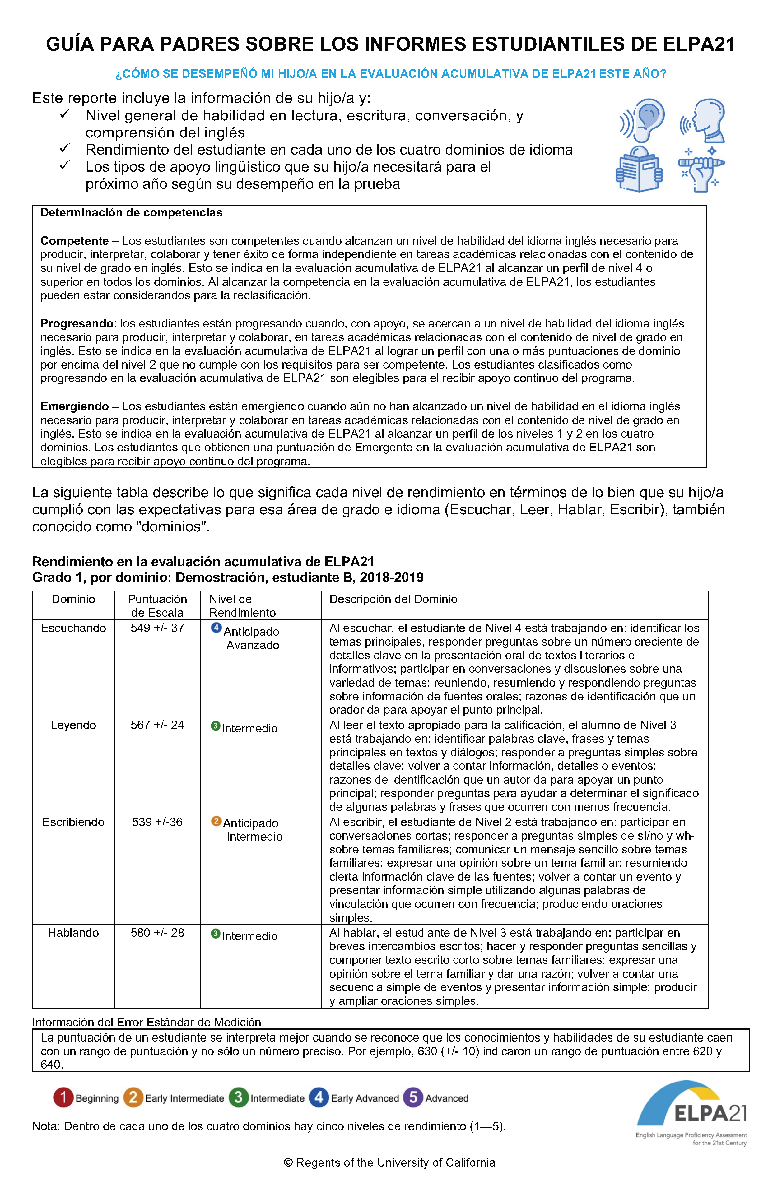 Image of Parent Guide to Student Reports in Spanish