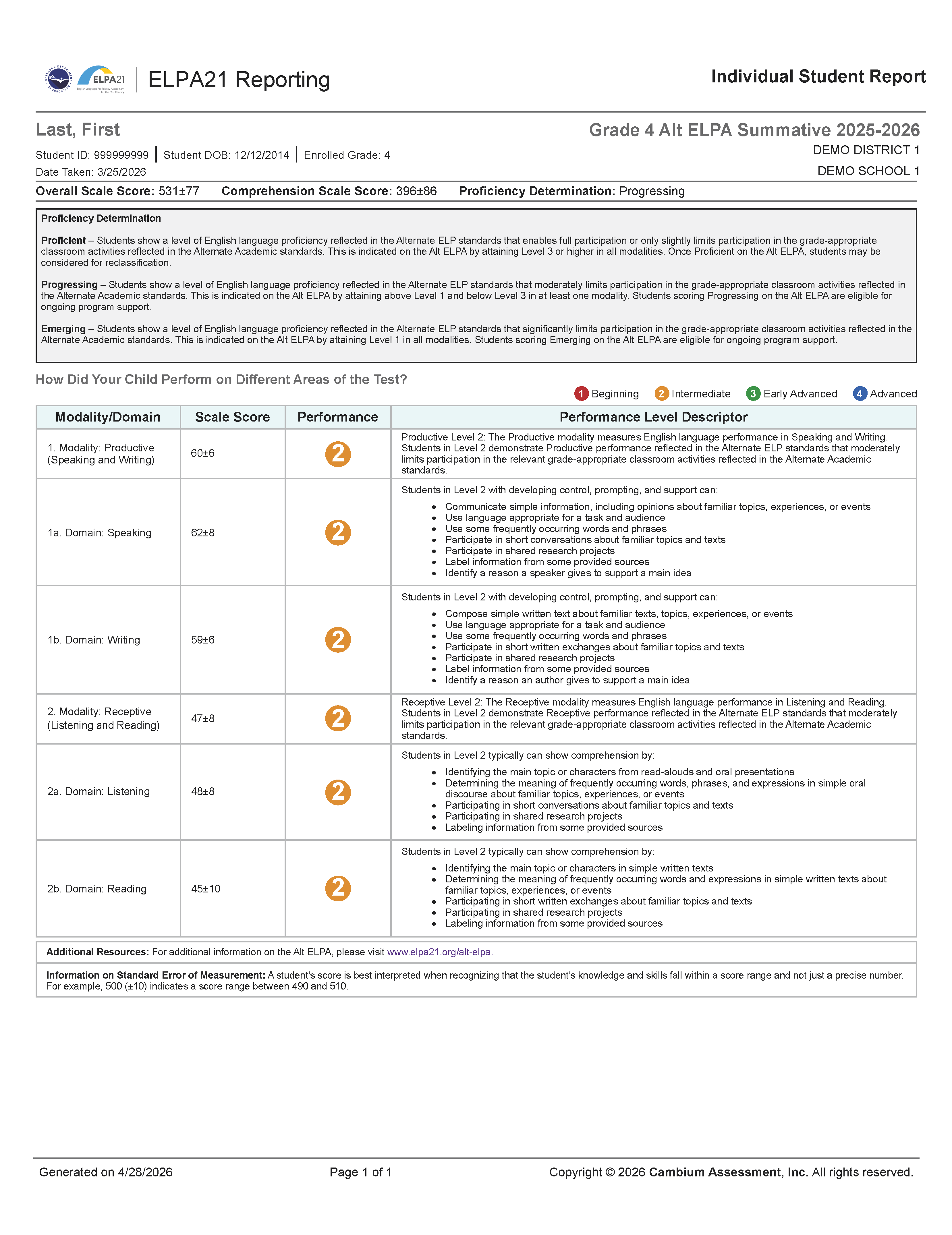 Preview of sample Alt ELPA Summative score report
